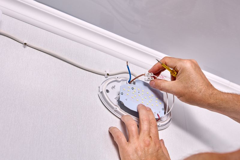 Installation Process